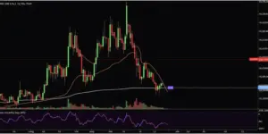 Bitcoin auf 137.000 $? Experte sieht riesigen Ausbruch!