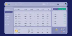 Polymarket: Nobelpreis-Insiderhandel?