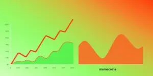 Krypto-Markt: Vorhersagemärkte boomen, Memecoins fallen