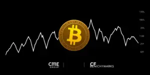 CME bringt Bitcoin-Volatilitätsindizes
