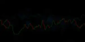 US-Shutdown: Datenlücke trübt Bitcoin-Makroanalyse