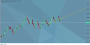 Ethereum Preis: Widerstand bei 3.000 Dollar – Was kommt?