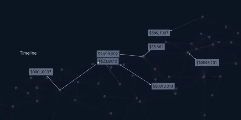 Krypto-Steuer Deutschland Regeln zu Haltefristen Freigrenzen | BlockchainTicker Krypto-Steuer Deutschland: Regeln zu Haltefristen & Freigrenzen